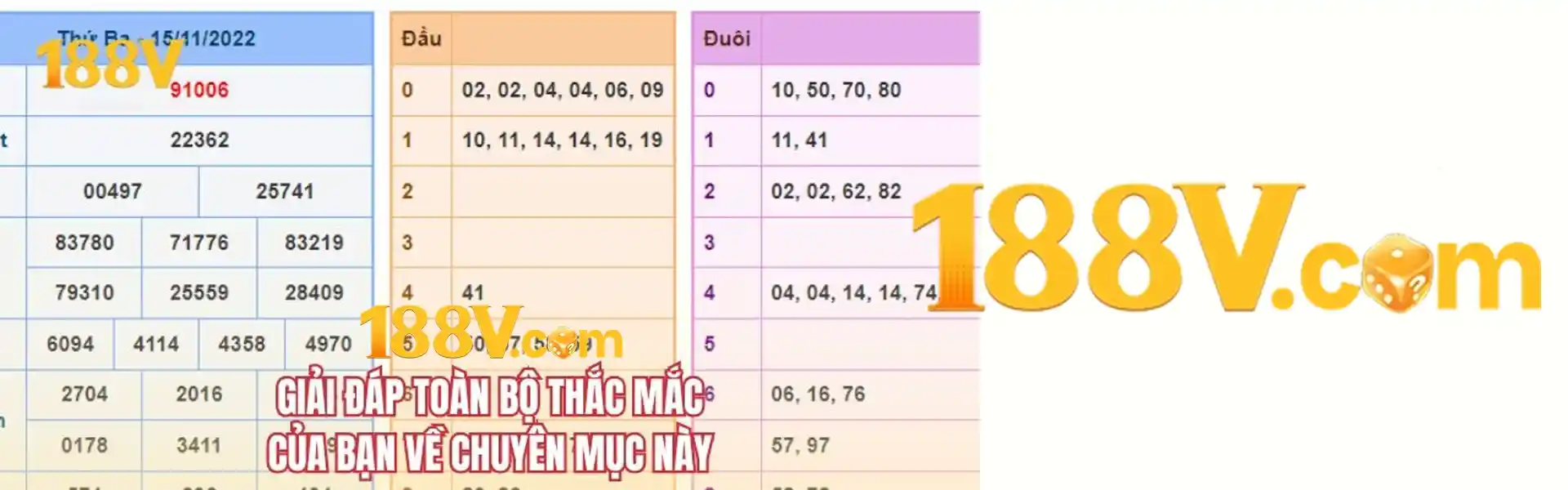NBET Có Thế Mạnh Gì? Top 10 Nhà Cái NBET Tại Google - Hi88 3 Thể thao nbet