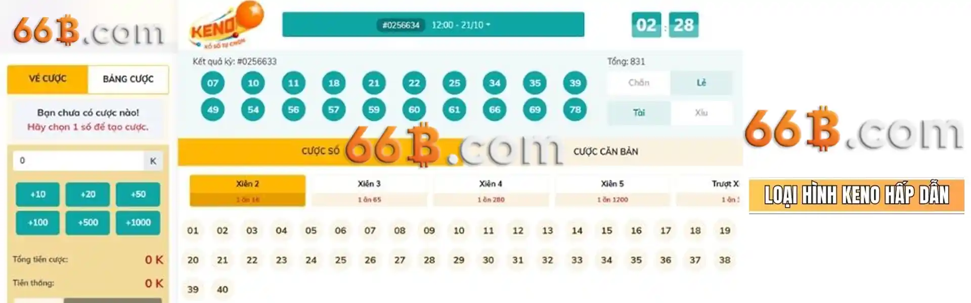 Biểu tượng và hệ số thưởng trong game Kim Cương tại 66b