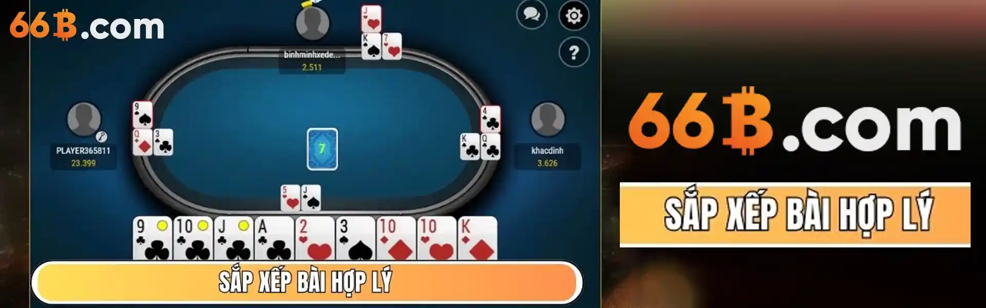 Giới thiệu sơ lược về game slots đổi thưởng