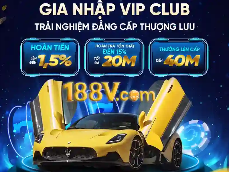 Giới thiệu sáng tạo
