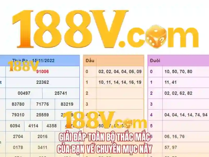 188v chinh sach bao mat – Tong quan ve bao mat va quyen rieng tu cua nguoi dung