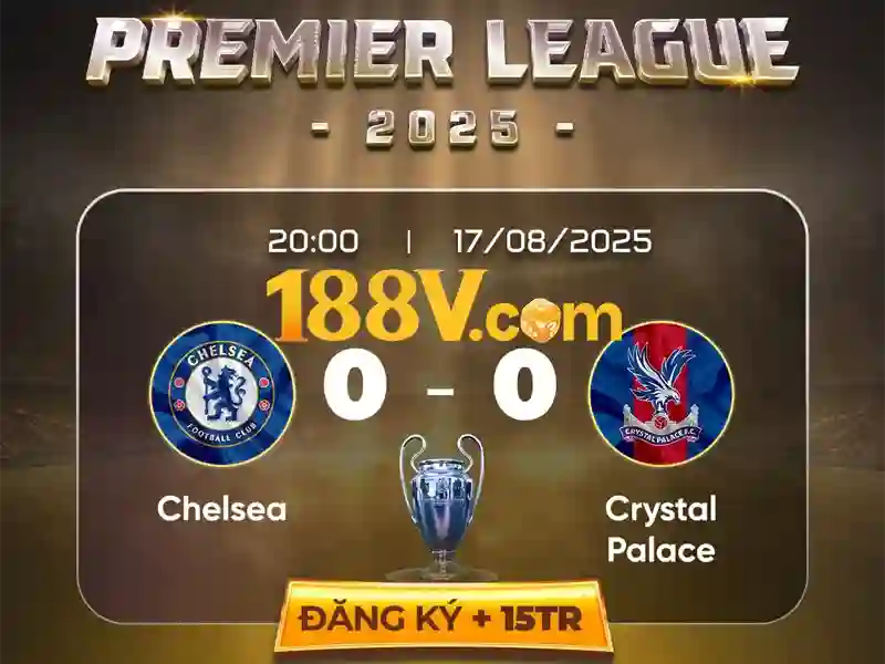 Khối đầu trang và giới thiệu ngắn gọn