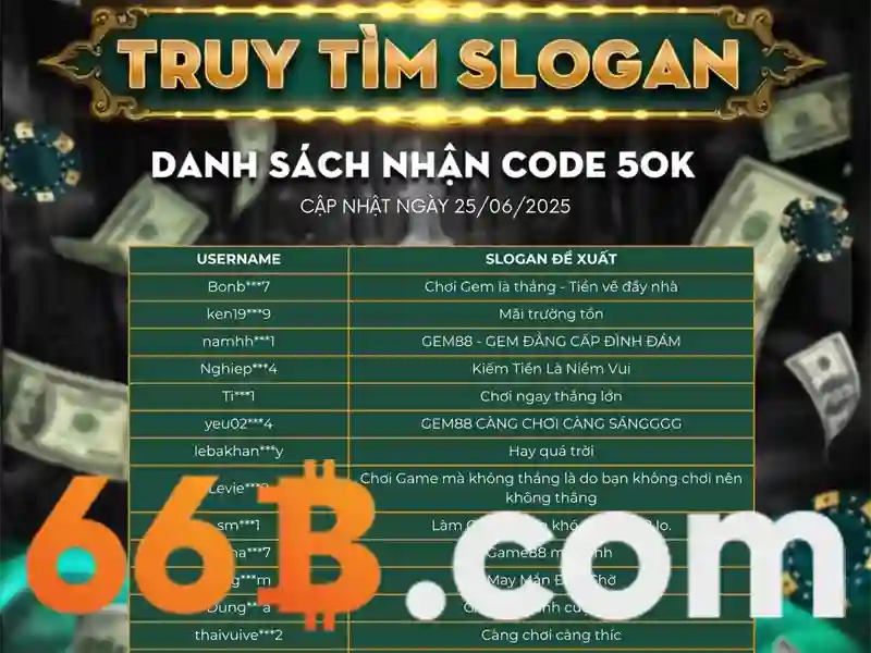 nhập code 66b – Giới thiệu đầy cảm hứng