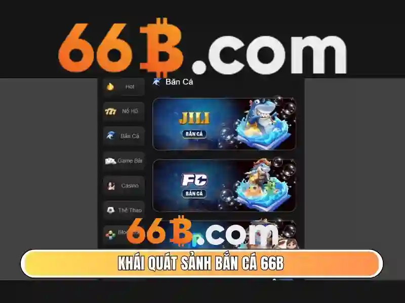 Phong độ Man United