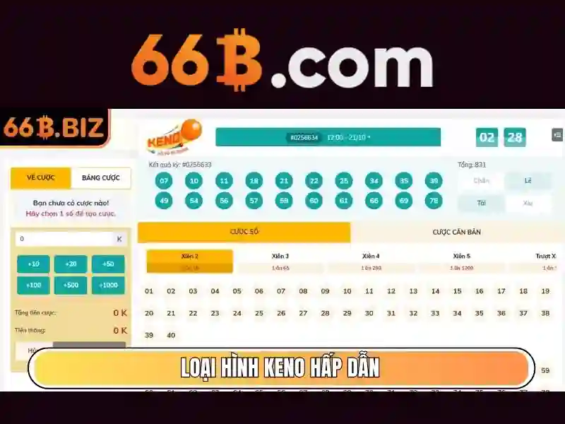 Xổ số online luôn thu hút nhiều người chơi