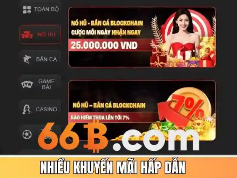 66b quyen rieng tu – Vai tro va diem noi bat trong he sinh thai 66b