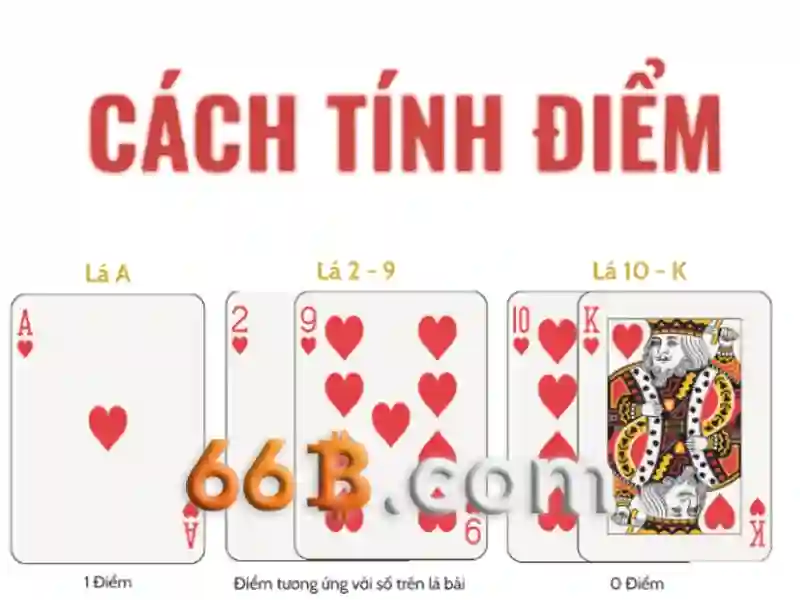 <!--IMG_PLACEHOLDER alt>Cách sử dụng và trải nghiệm 66b xo so-->