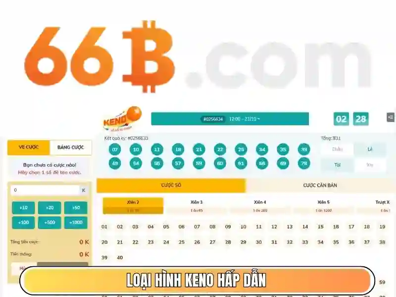 bắn cá 66b – Khởi đầu hấp dẫn và sứ mệnh