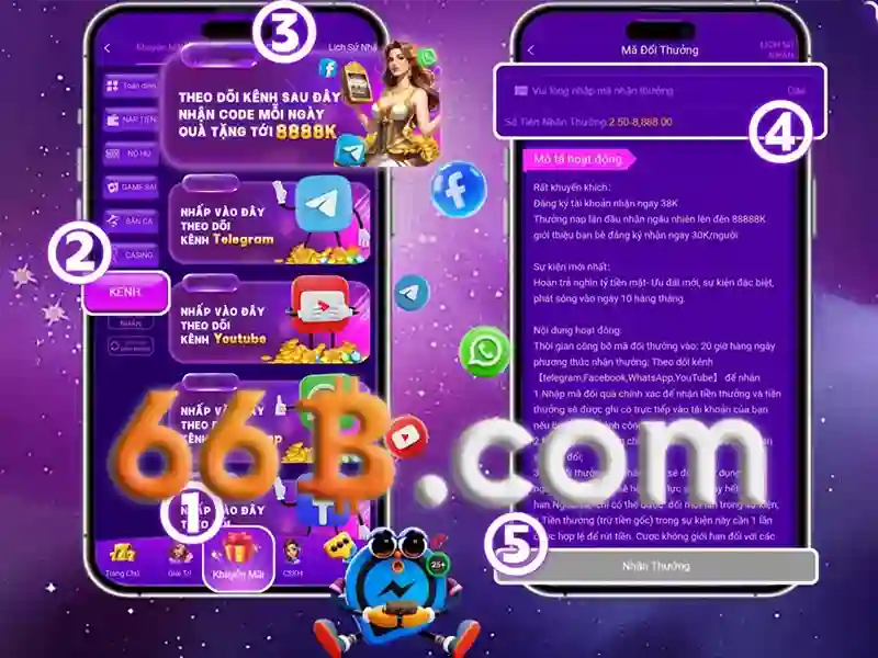 ứng dụng 66b – Nguồn gốc và sứ mệnh