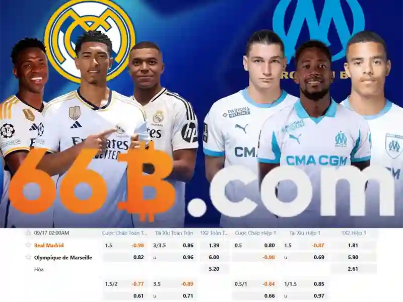 Tài xỉu 66b – Sản phẩm cốt lõi và dịch vụ