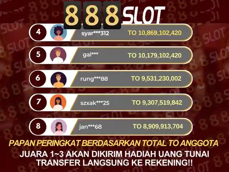 888slot dieu khoan va dieu kien – Cam ket an toan thong tin va trai nghiem nguoi dung